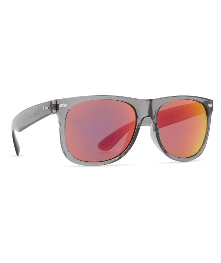 DD Sunglasses Kerfuffle